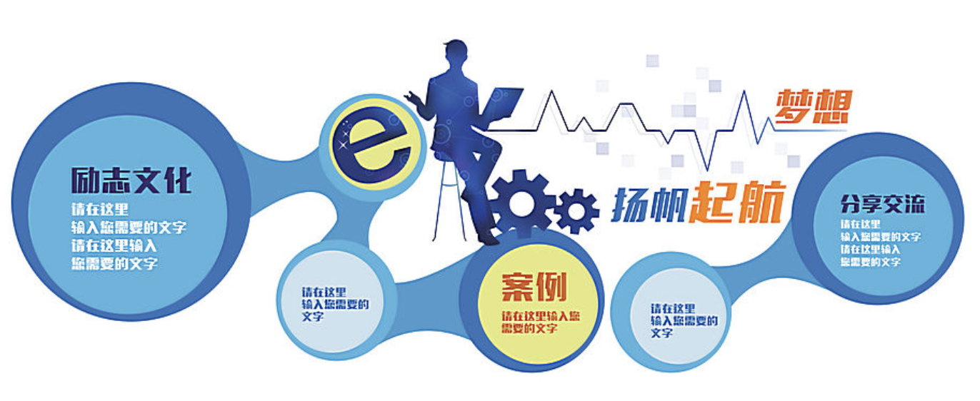 學校藝術(shù)科技運動宣傳文化墻設(shè)計